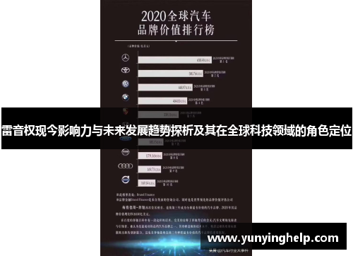 雷音权现今影响力与未来发展趋势探析及其在全球科技领域的角色定位