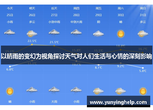 以晴雨的变幻为视角探讨天气对人们生活与心情的深刻影响